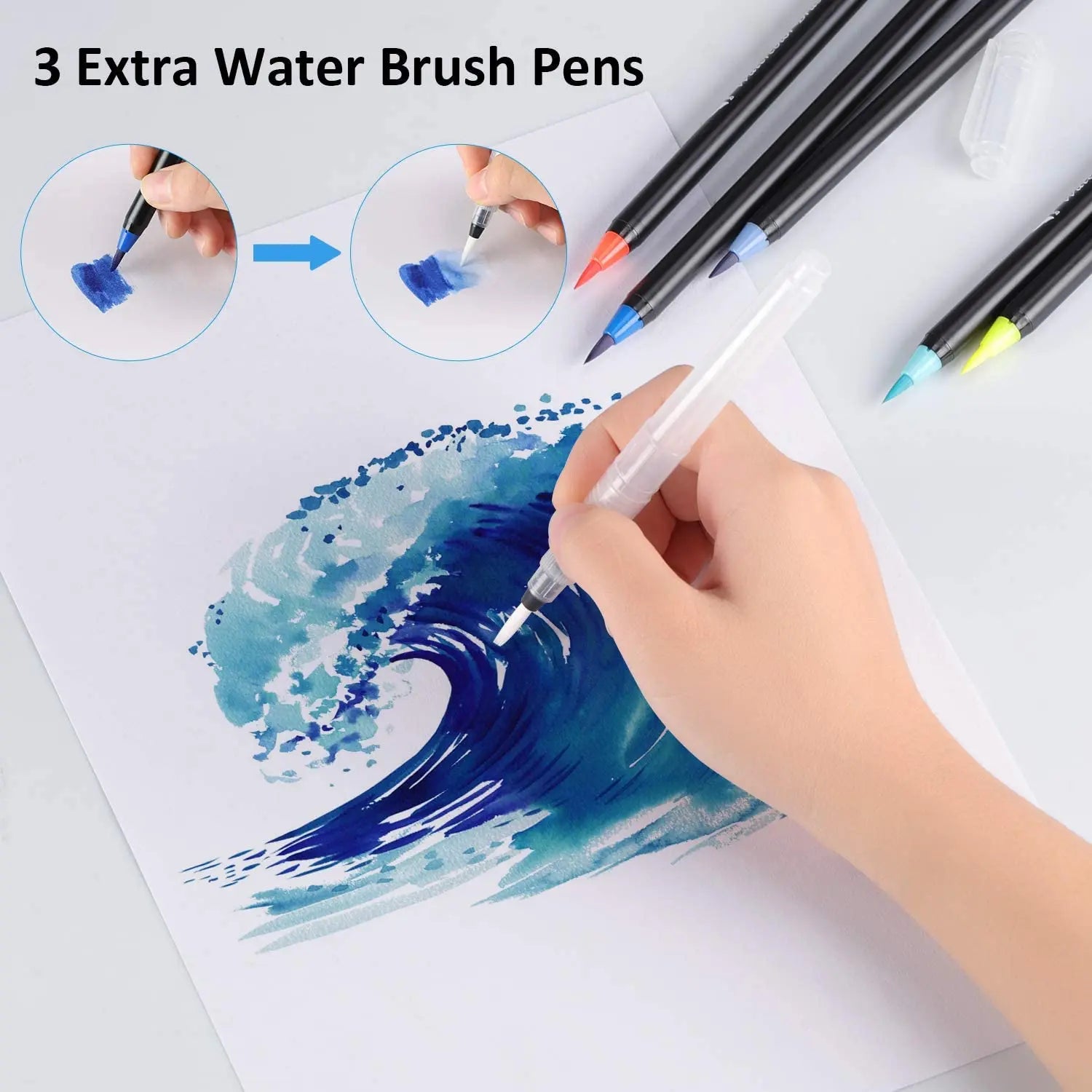 Pinselstifte Aquarellstifte Mit Befüllbaren Wassertankpinsel Malerei