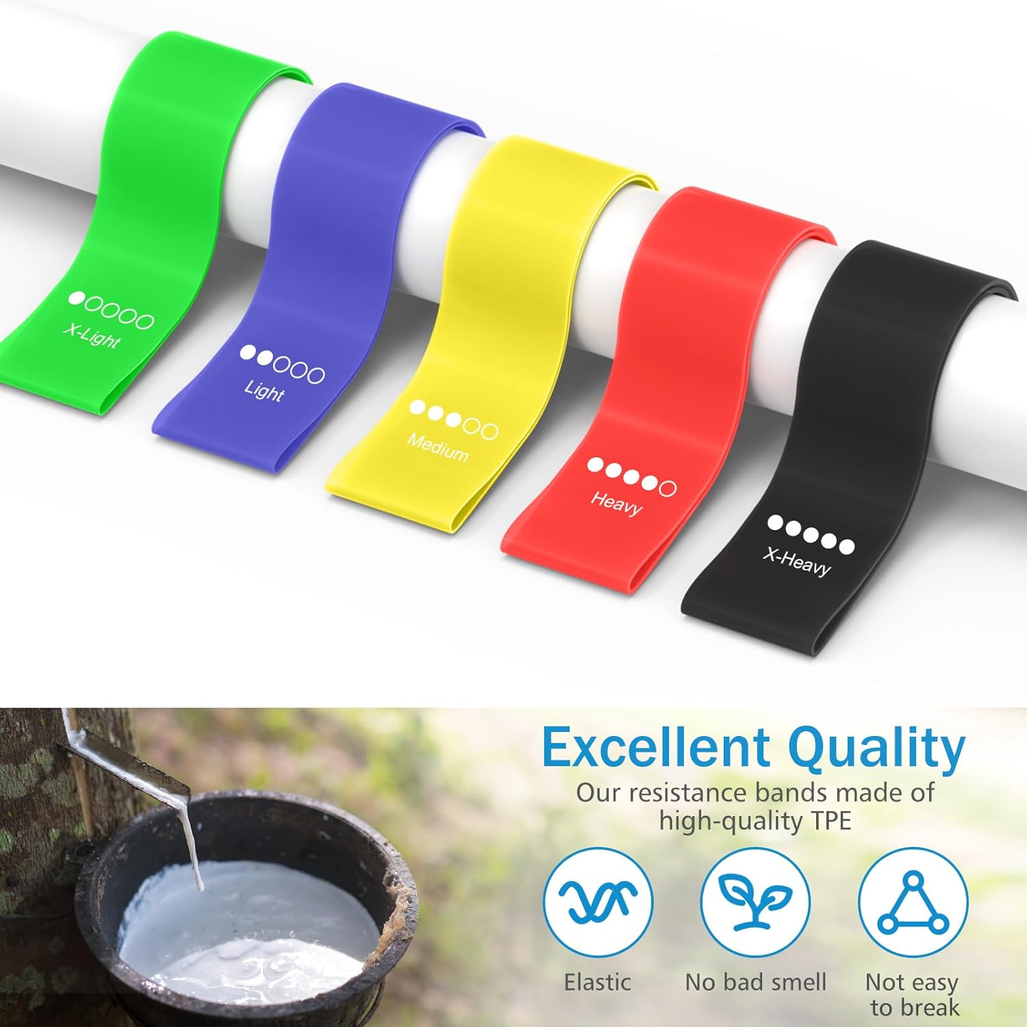 Fitnessbänder Set – 5 Widerstandsbänder inkl. Tasche | Ganzkörpertraining überall