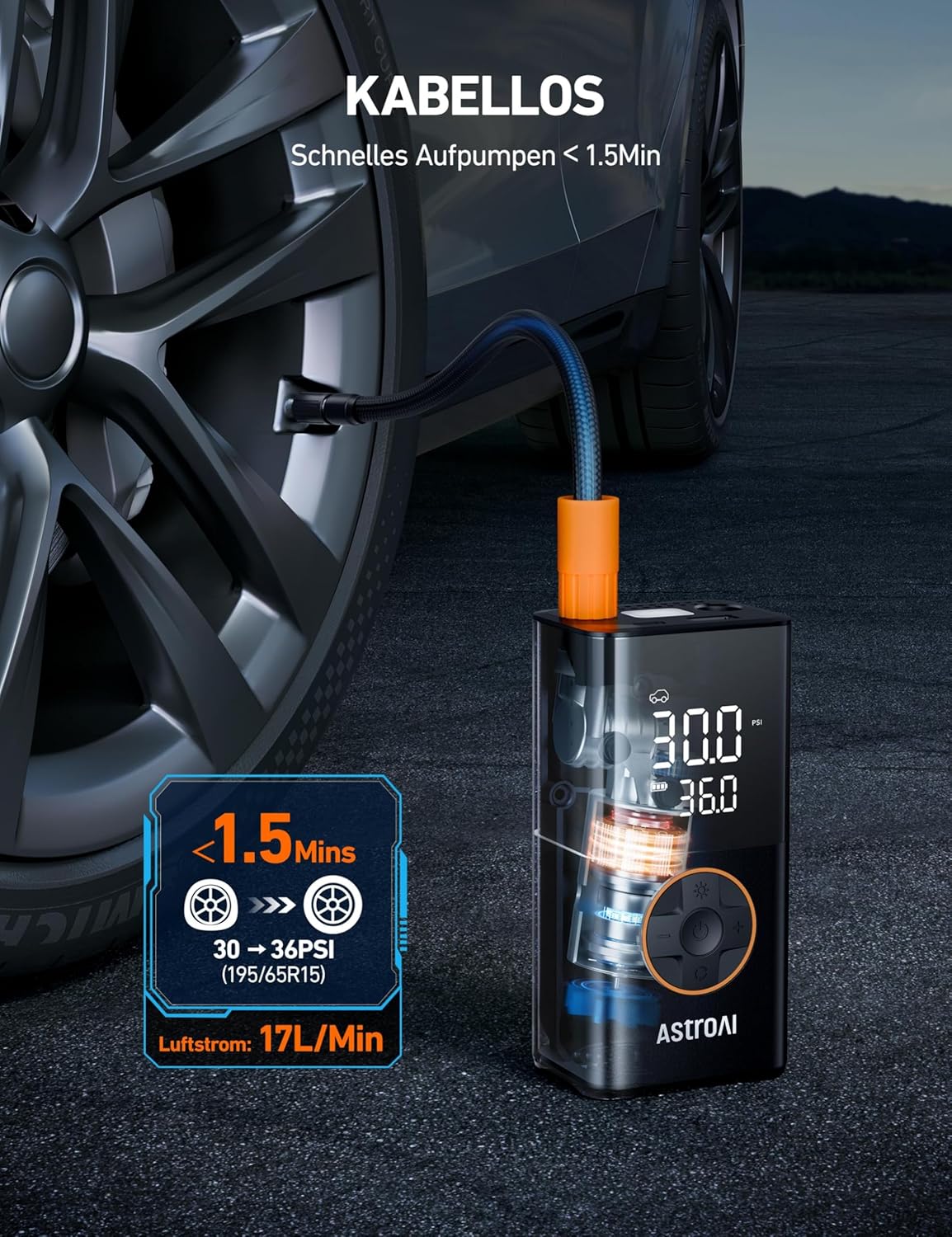 Astroai Kabelloser Elektrische Luftpumpe, Tragbare Akku Fahrradpumpe Mit Alle Ventile, Led-Licht, Wiederaufladbare Reifenpumpe Fßr Fahrrad, E-Bike, Auto, Motorrad, Bälle