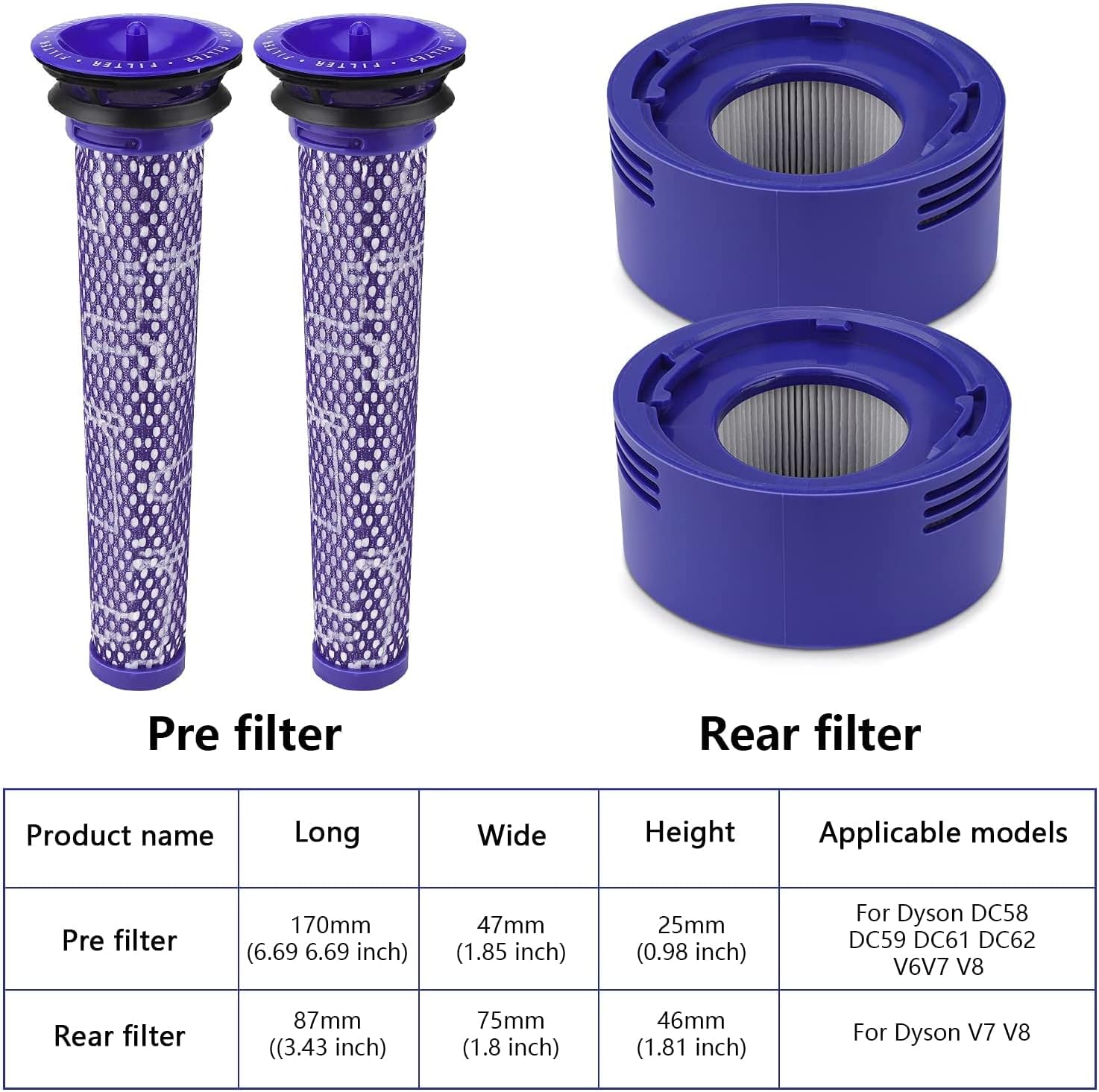 Hepa Filter Für Dyson V8 V7 Animal Absolute Kabelloser Staubsauger Ersatzteil