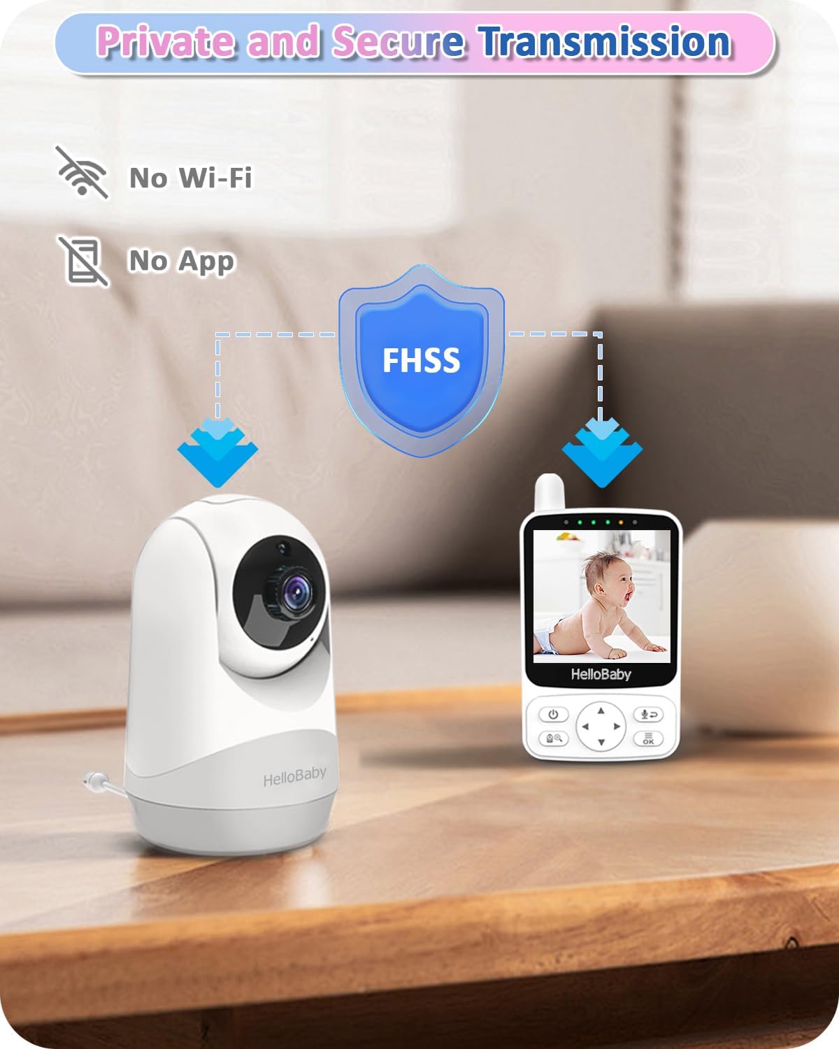 Babyphone mit Kamera – Baby Monitor 29h Akku, Nachtsicht & 2-Wege-Audio