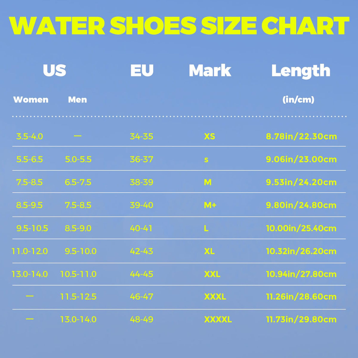 Wasserschuhe Damen Herren Kinder – Badeschuhe, Aquaschuhe, Barfuß-Schuhe