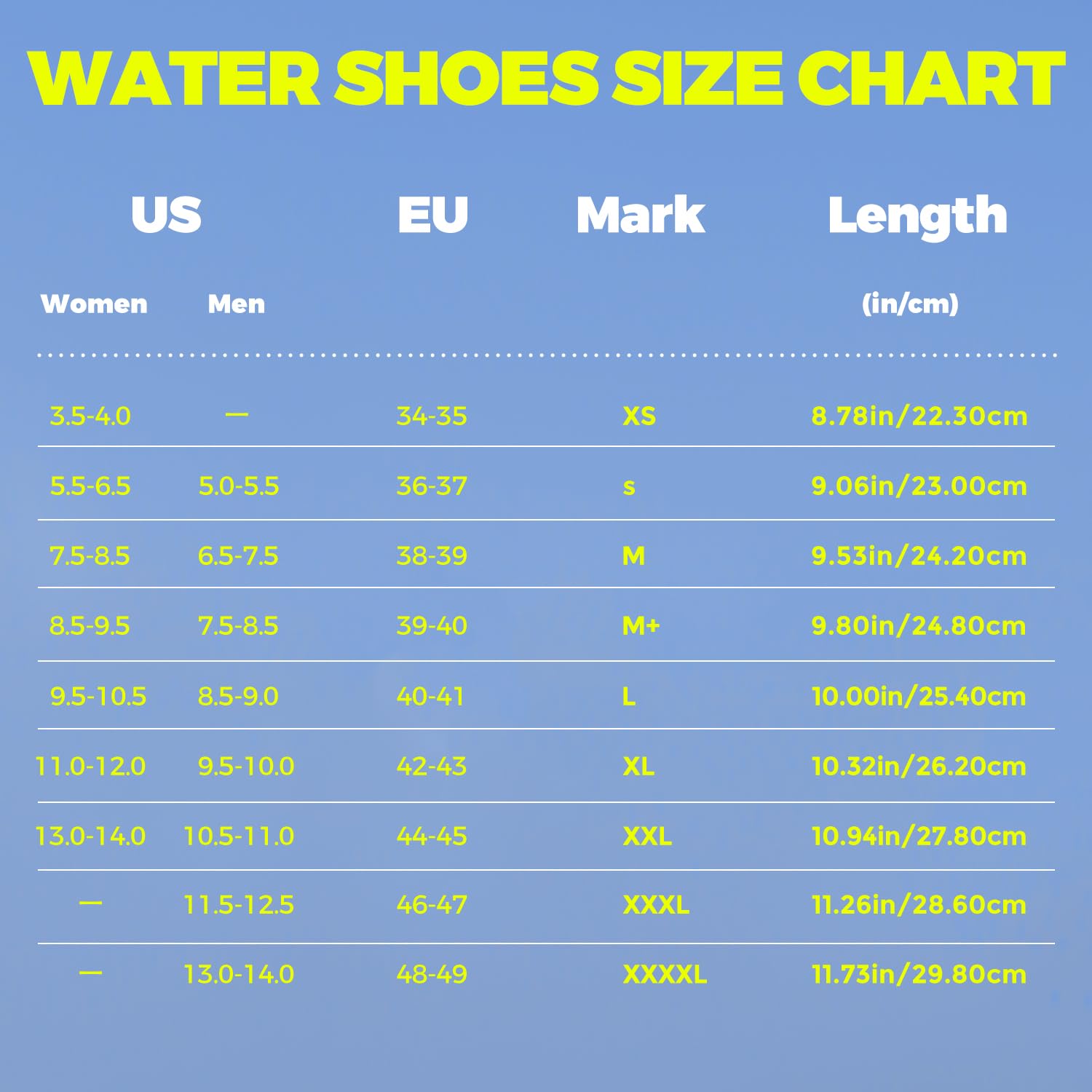 Wasserschuhe Damen Herren Kinder – Badeschuhe, Aquaschuhe, Barfuß-Schuhe