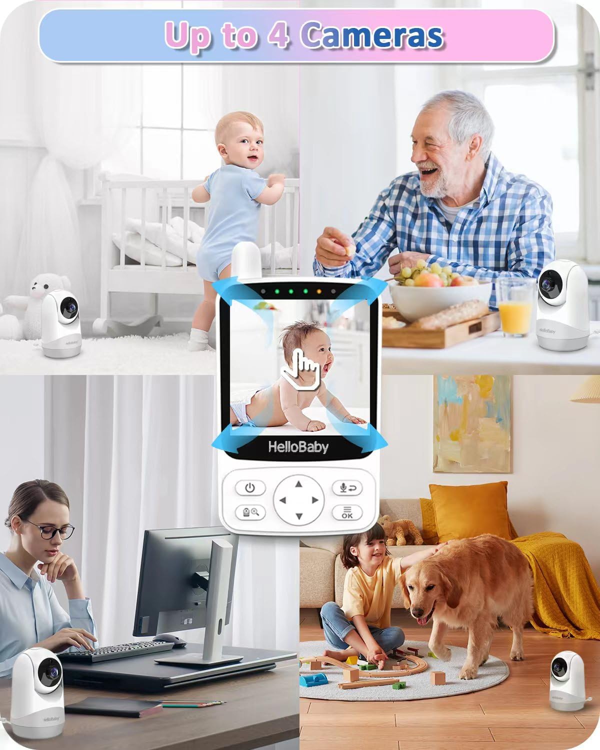 Babyphone mit Kamera – Baby Monitor 29h Akku, Nachtsicht & 2-Wege-Audio