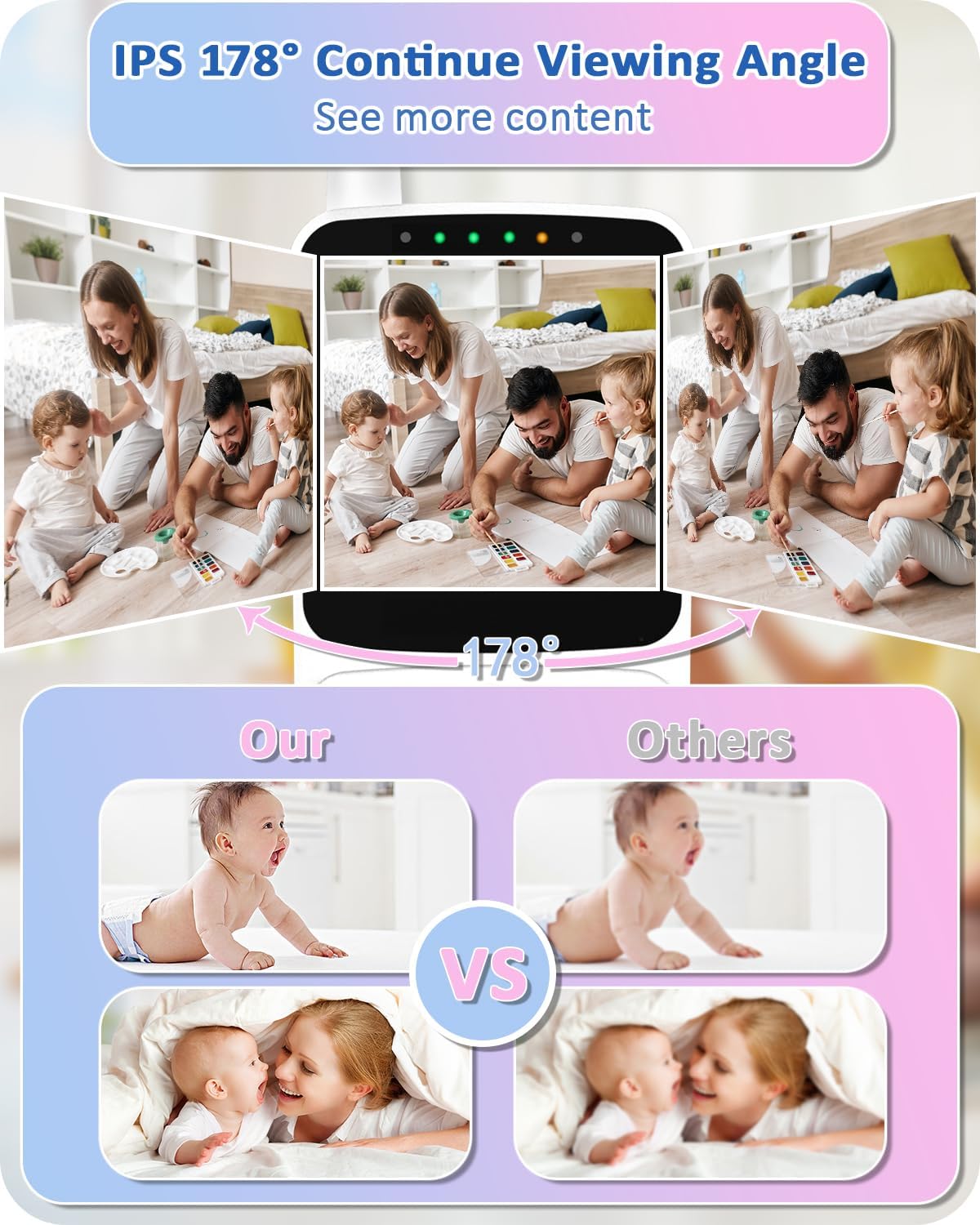 Babyphone mit Kamera – Baby Monitor 29h Akku, Nachtsicht & 2-Wege-Audio