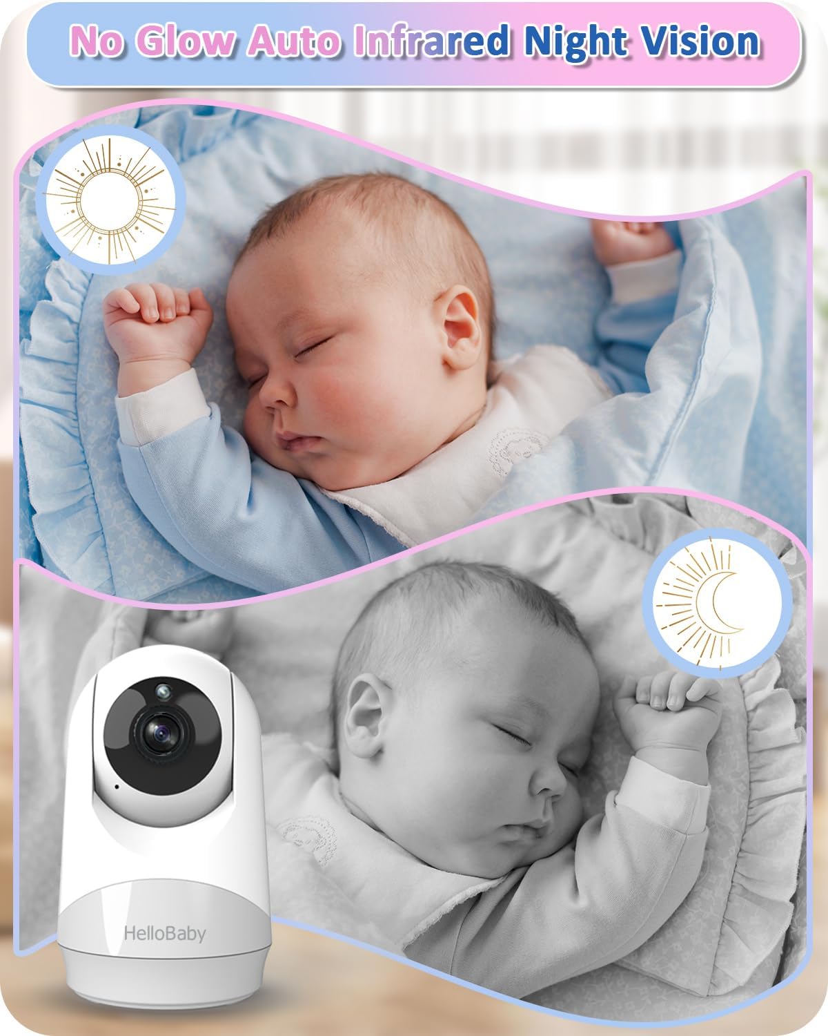 Babyphone mit Kamera – Baby Monitor 29h Akku, Nachtsicht & 2-Wege-Audio