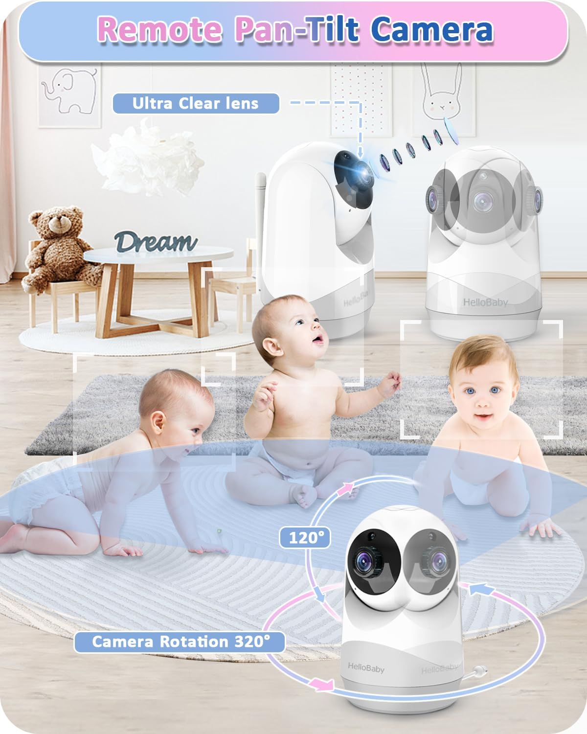 Babyphone mit Kamera – Baby Monitor 29h Akku, Nachtsicht & 2-Wege-Audio