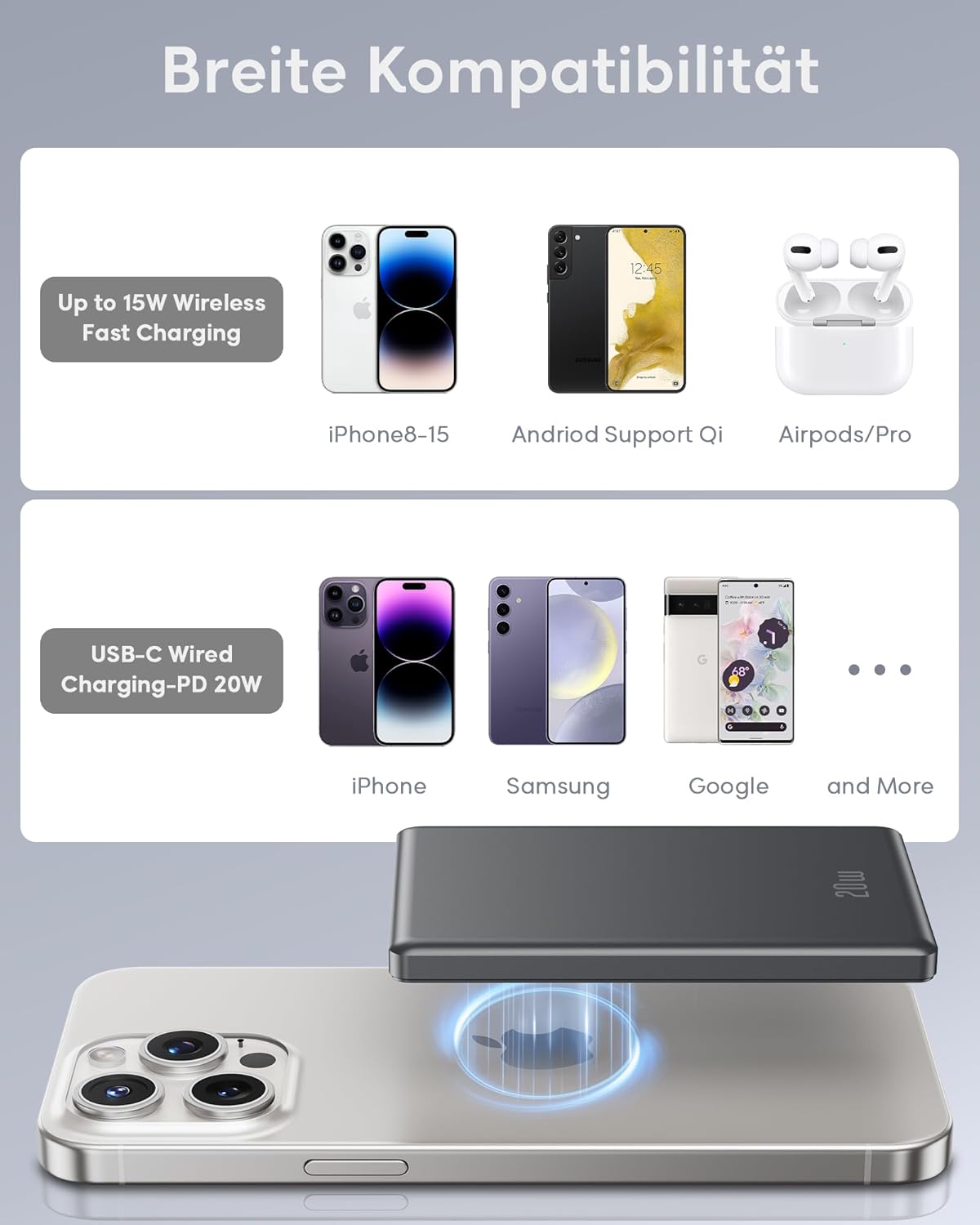 Powerbank iPhone MagSafe 5000mAh – Magnetisch Wireless 20W Schnelllade Akku