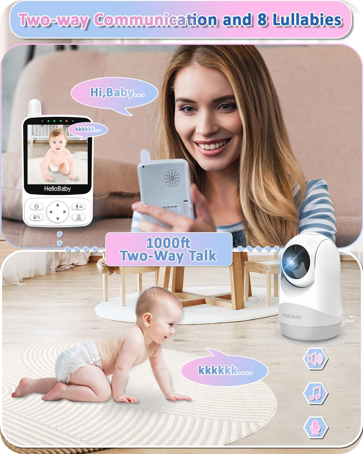 Babyphone mit Kamera – Baby Monitor 29h Akku, Nachtsicht & 2-Wege-Audio