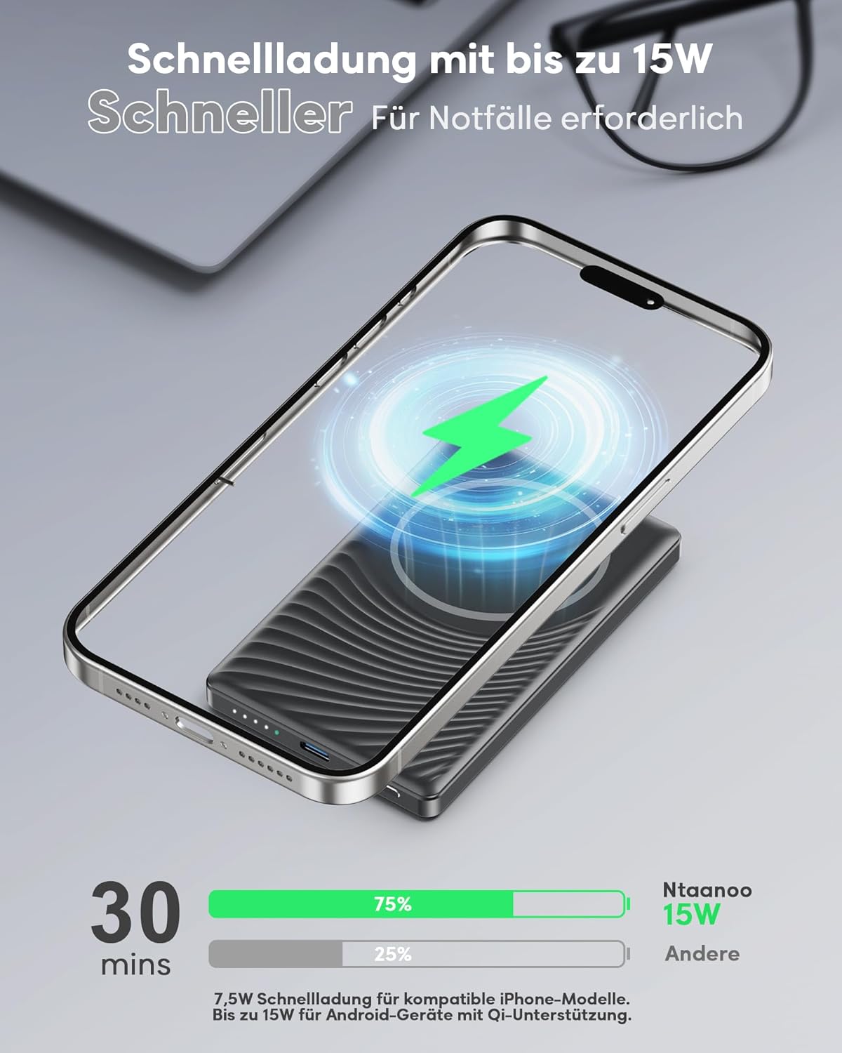 Powerbank iPhone MagSafe 5000mAh – Magnetisch Wireless 20W Schnelllade Akku