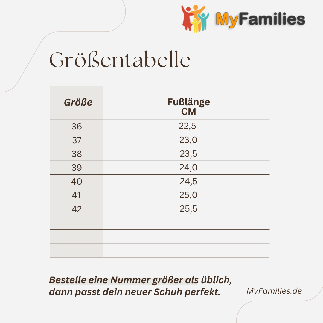 Damen Sneaker Trend 2025 – Bequeme Freizeitschuhe