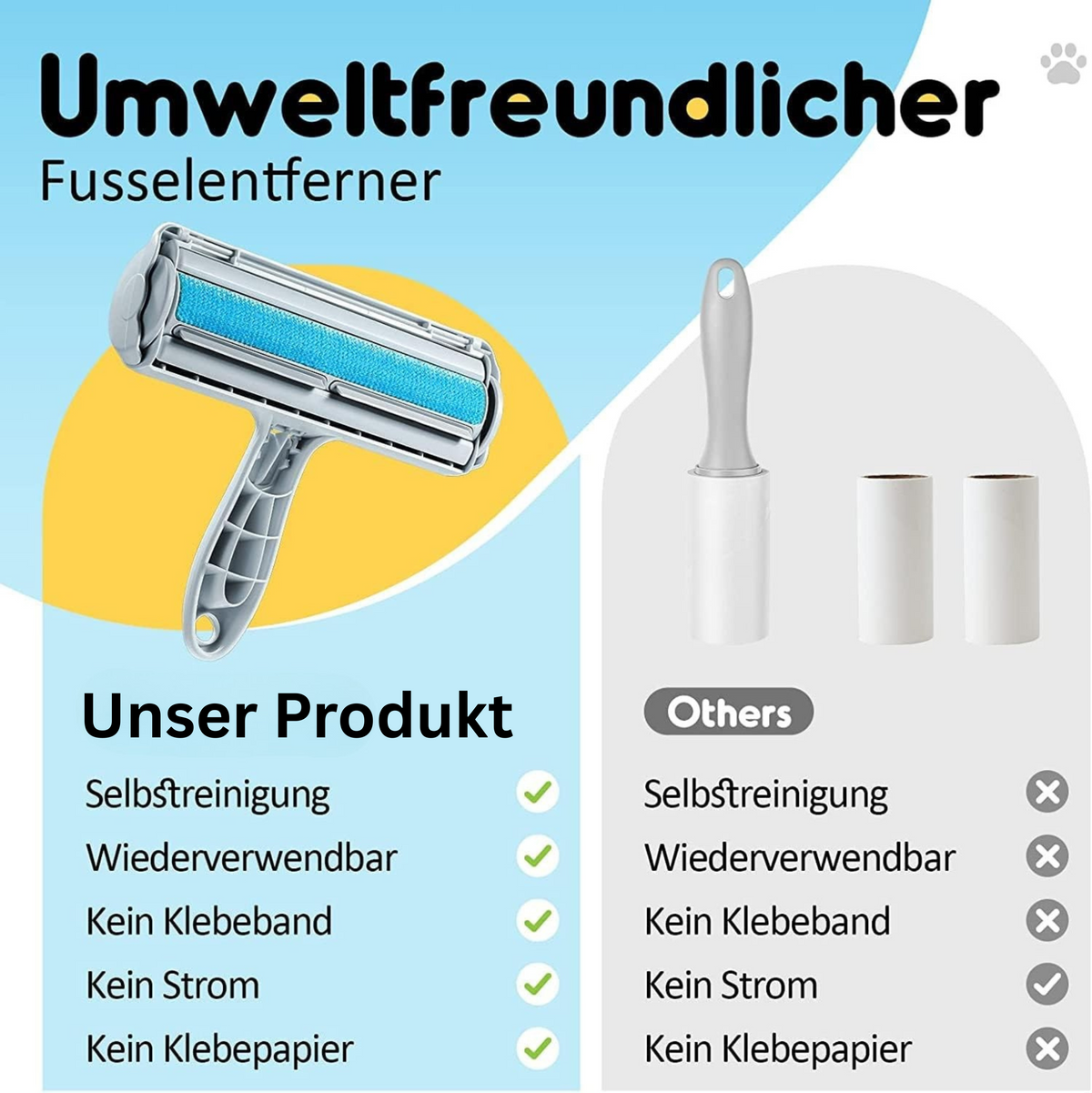 Tierhaarentferner Fusselrolle, Fusselrolle Für Hundehaare Und Katzenhaare Wiederverwendbar, Fusselbürste Für Tierhaar, Für Sofa, Bett, Teppich, Kratzbaum, Weiß