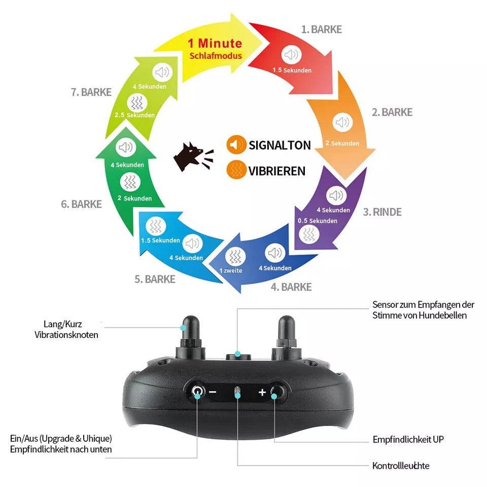 Anti-Bell-Hundehalsband – Sanfte Erziehung mit Ton & Vibration