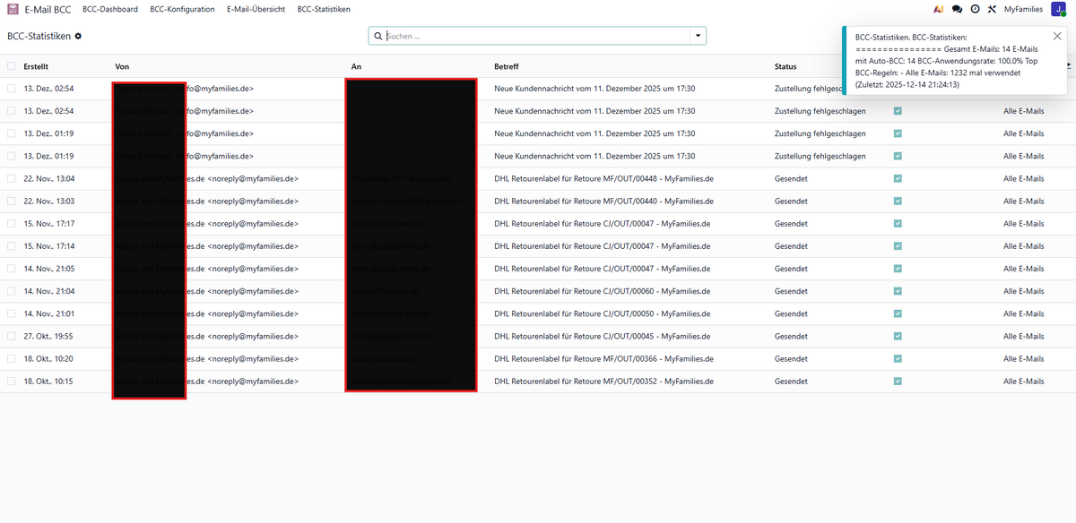 Odoo 19 E-Mail BCC Addon Top Email BCC Auto-Addon für Odoo 19